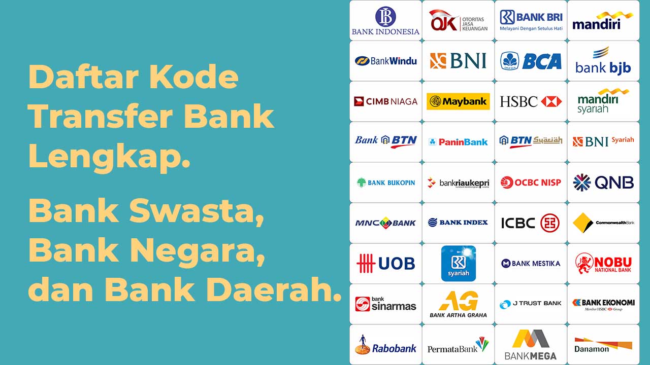 daftar kode bank transfer lengkap dari Transfez