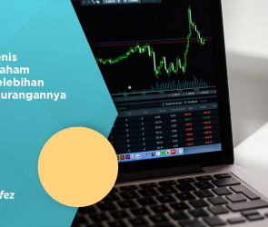 jenis grafik saham