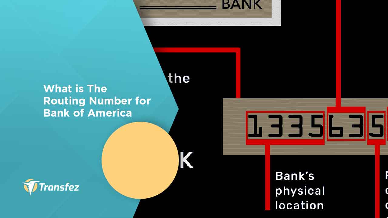 What is The Routing Number for Bank of America