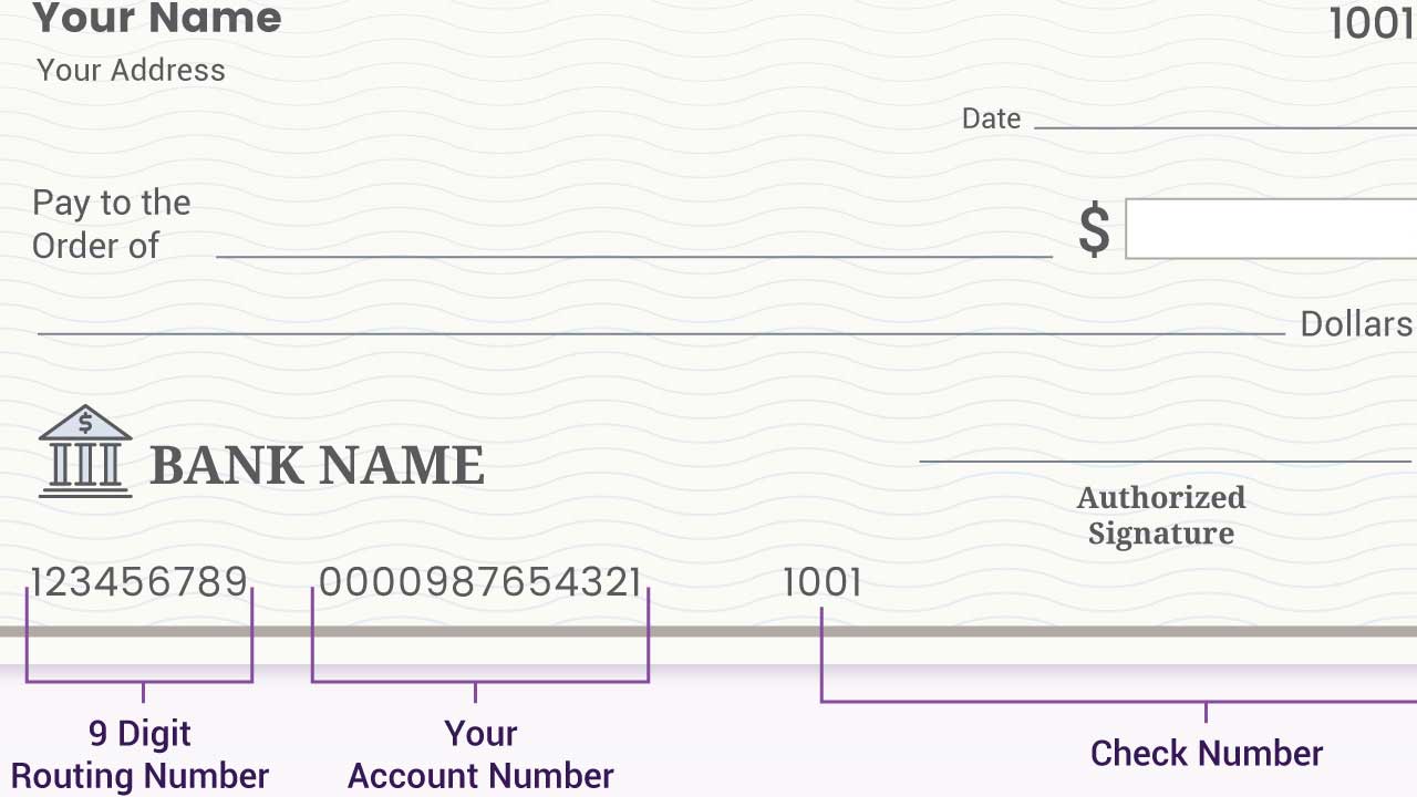 apa itu apa routing number