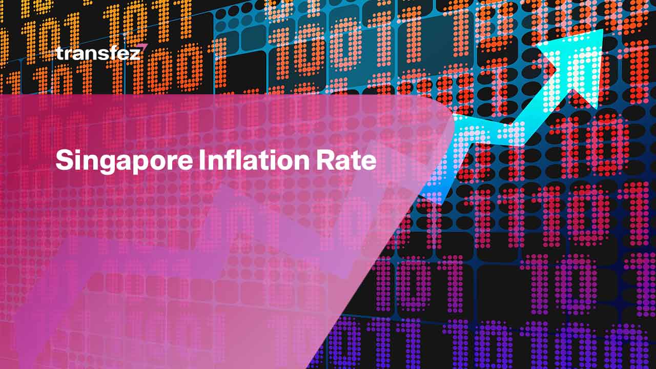 Singapore Inflation Rate