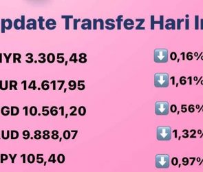 Today's Transfez Rate Update 26 September 2022