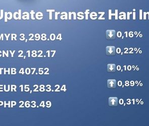 Today's Transfez Rate Update 18 October 2022