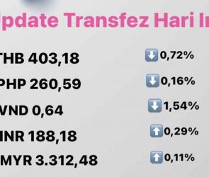 Today's Transfez Rate Update 04 October 2022