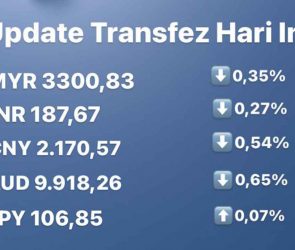 Today's Transfez Rate Update 05 October 2022