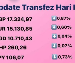 Today's Transfez Rate Update 06 October 2022