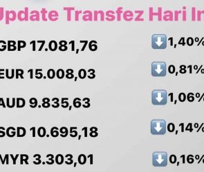 Today's Transfez Rate Update 07 October 2022