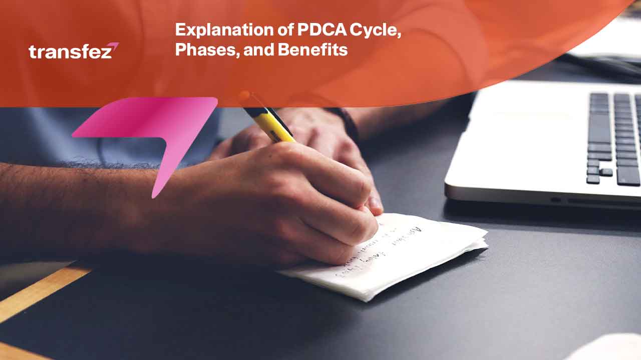 PDCA Cycle, Phases, and Benefits