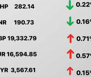 Today's Transfez Rate Update 13 December 2022