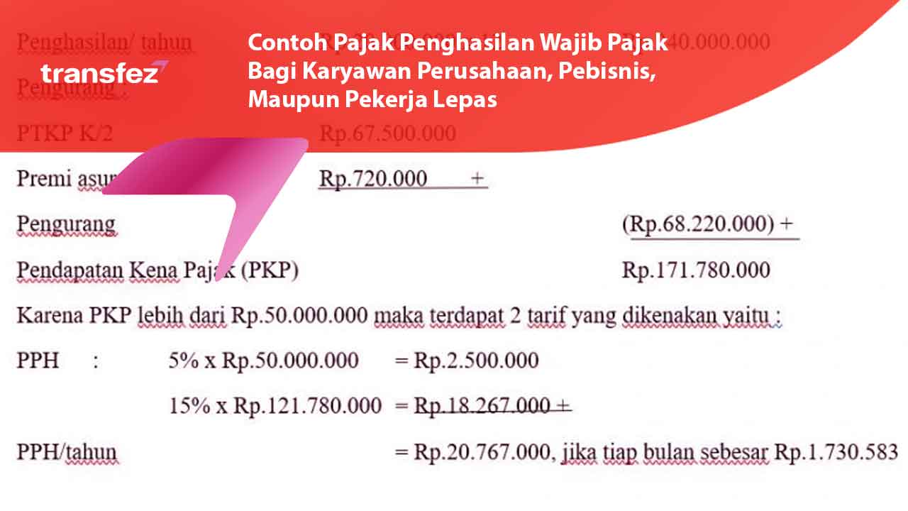 Contoh Pajak Penghasilan Wajib Pajak Bagi Karyawan Perusahaan, Pebisnis, Maupun Pekerja Lepas