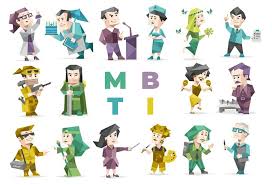 Hasil Tes MBTI