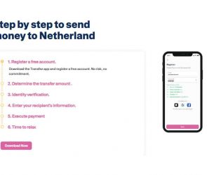 Transfer Money to Netherlands