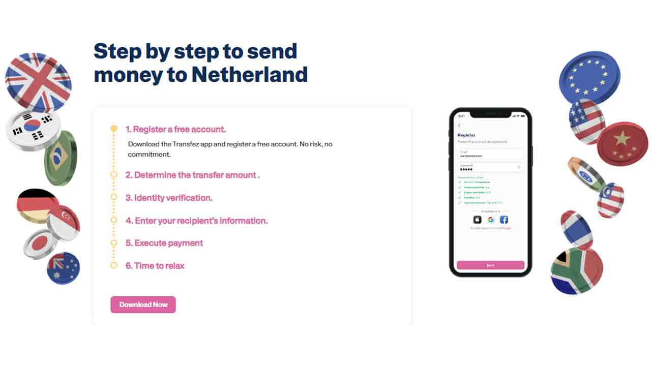 Transfer Money to Netherlands